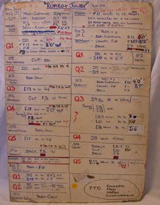 Cue sheet for the ballet Romeo and Juliet (large photo)